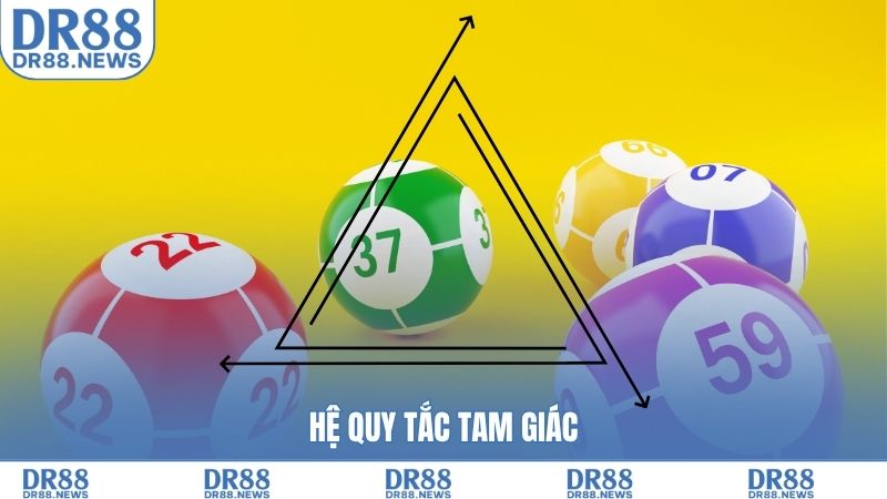 Hệ quy tắc tam giác